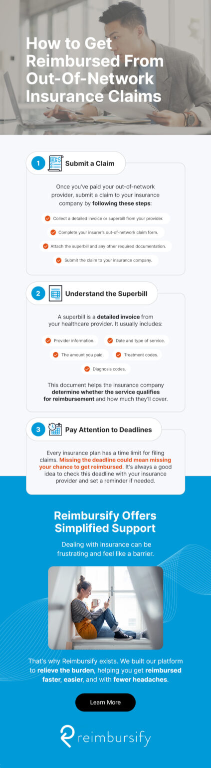 How to Get Reimbursed From Out-Of-Network Insurance Claims